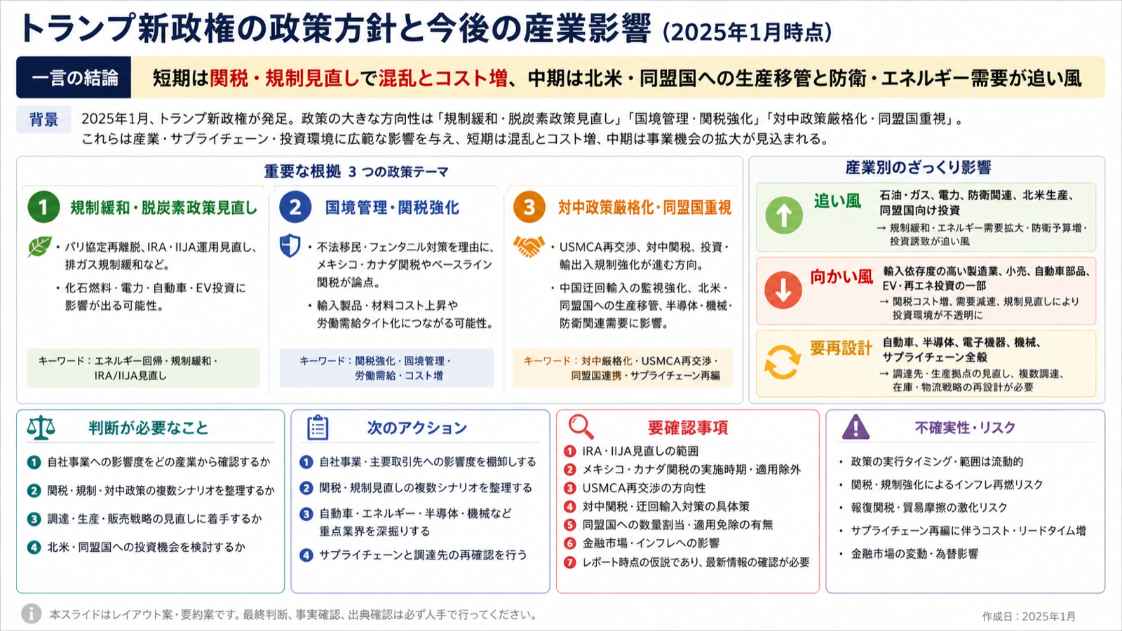 テンプレートを使って生成した政策影響の1枚スライド例