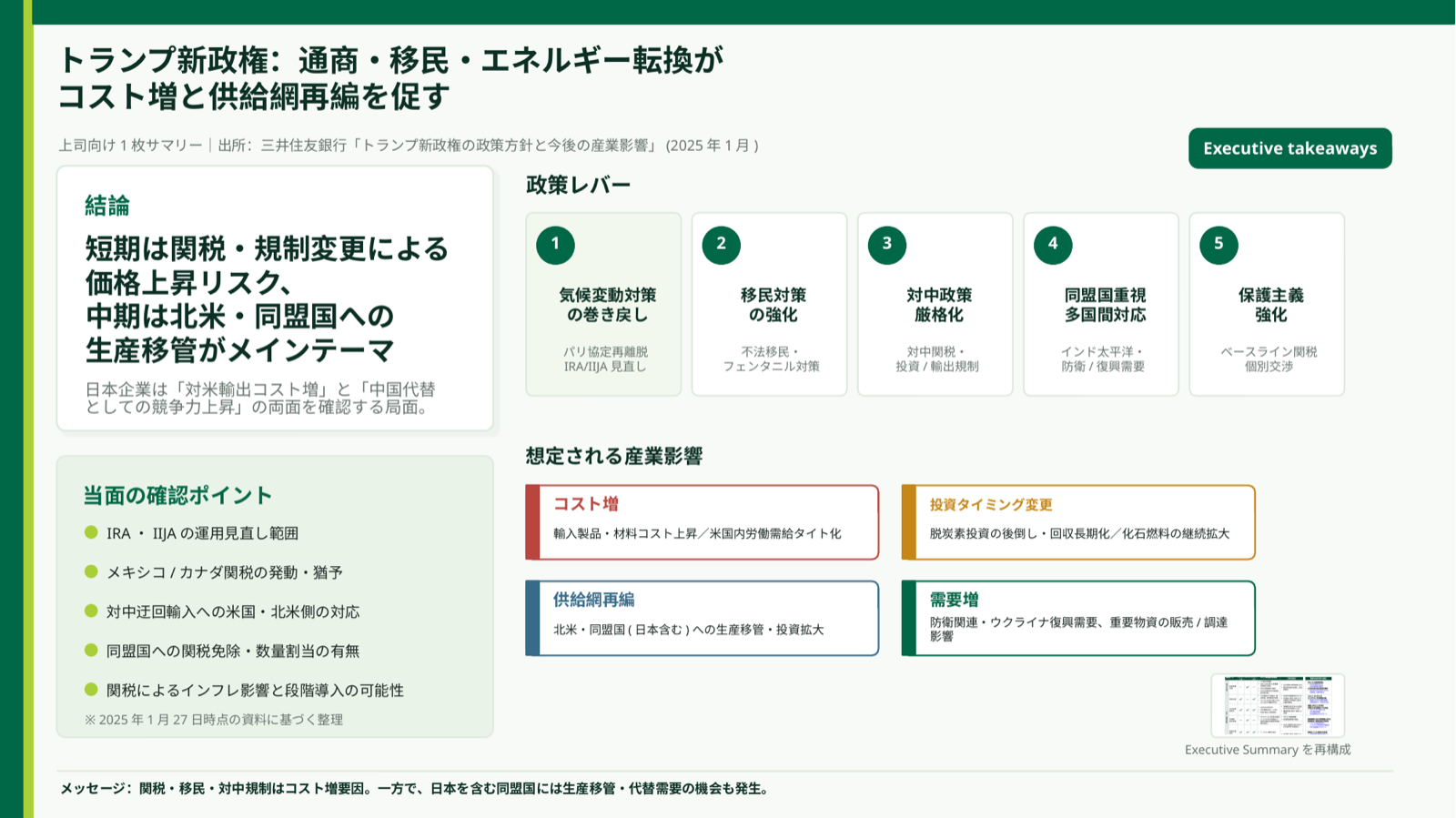 普通に上司向け1枚スライドを依頼した出力例